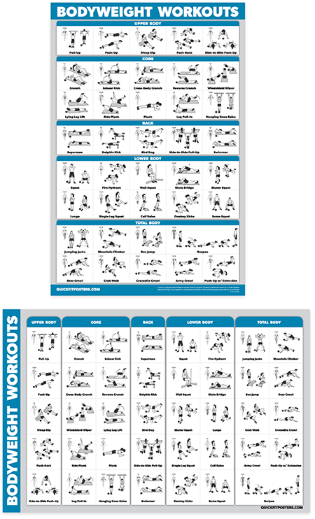 Bodyweight Workouts Poster