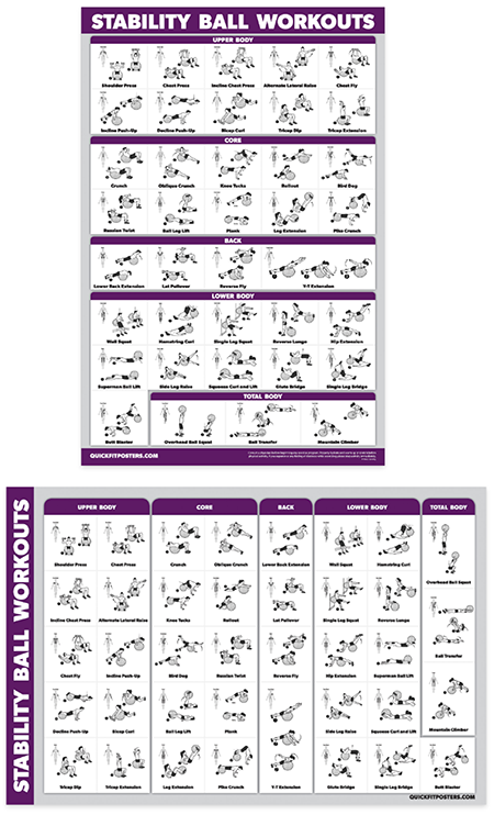 Stability Ball Workouts Poster