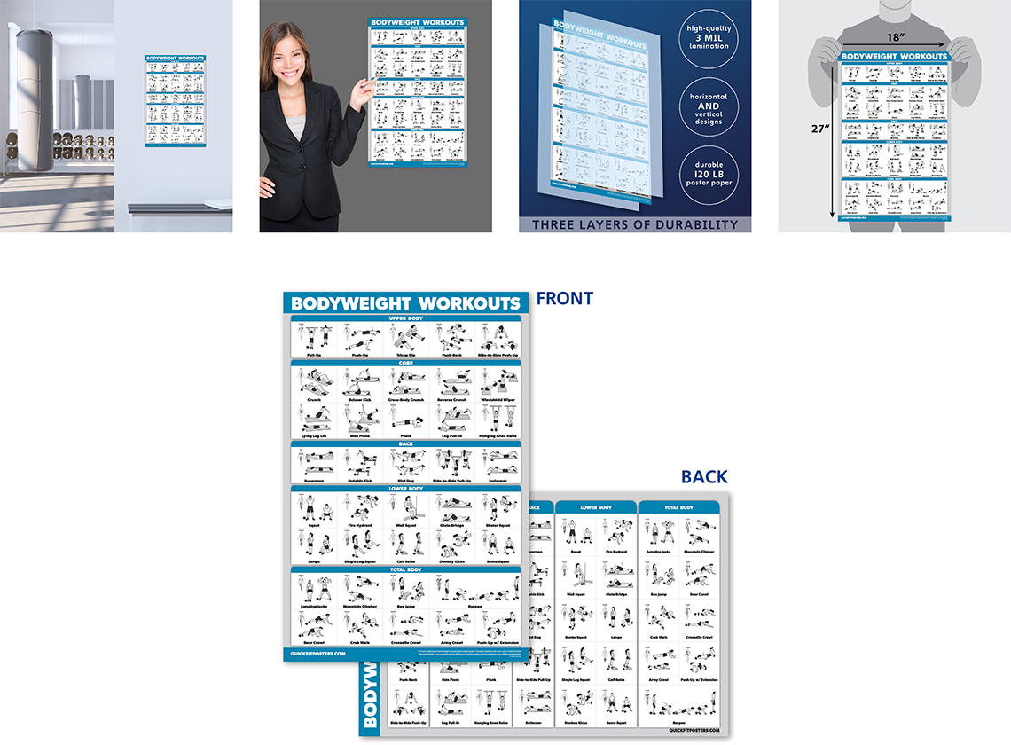 Bodyweight Workouts Poster Details