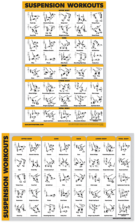 Suspension Workouts Poster